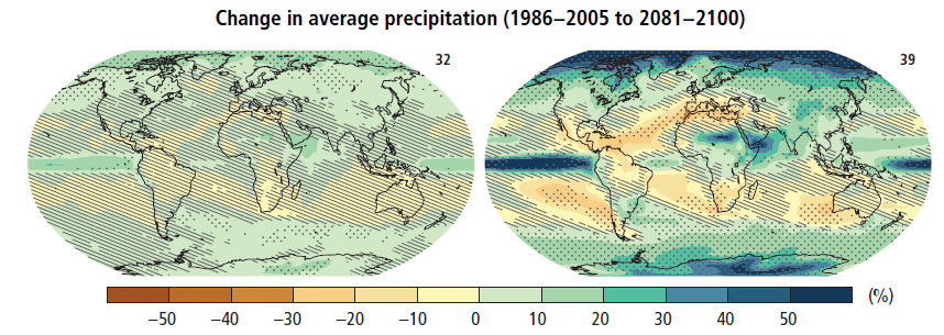 Change in precipitation chart