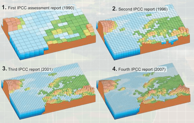 Climate Model Resolution Chart