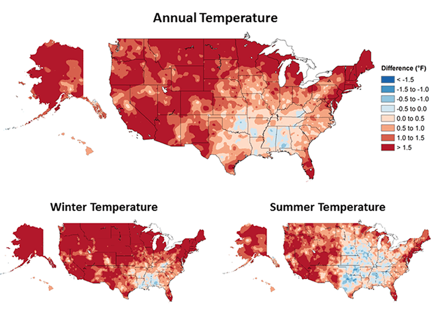 Temperature increase chart